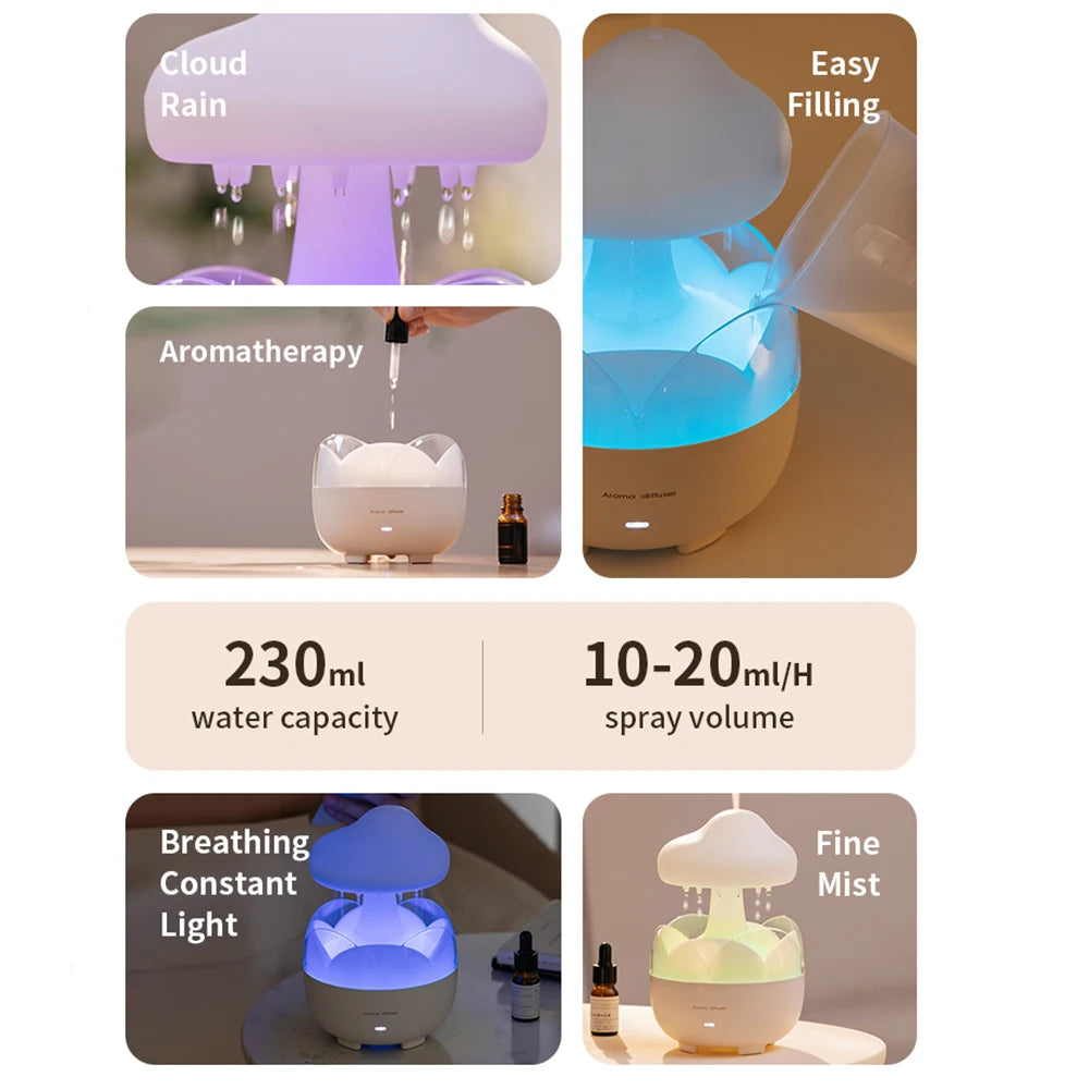 Mushroom-Shaped Electric Air Humidifier with Aroma Diffuser Colorful Night Lights Relaxing Water Drop Sounds Rain Cloud Design