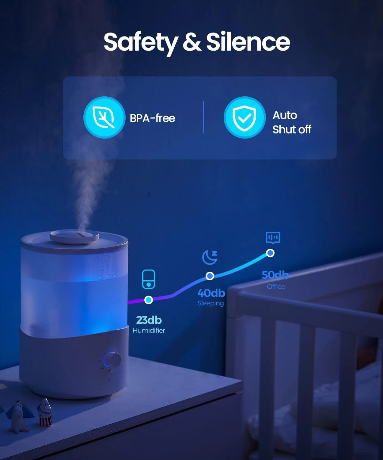 New desktop air diffuser Humidifiers for Large Room Cool Mist Humidifier with Essential Oil Diffuser Top Fill Humidification